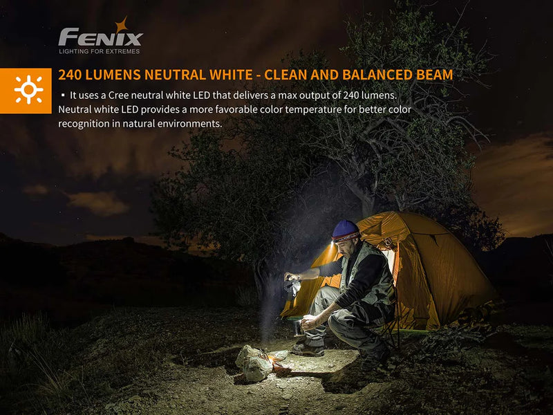 Fenix HM23 Headlamp