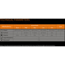 Fenix Flashlight BC30R LED Rechargeable Bike Light