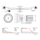 Fenix Flashlight LR40R Ultra-Compact 12,000 Lumen Rechargeable Flashlight