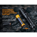 Fenix Flashlight PD40R V2 Rechargeable LED Flashlight