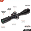 Athlon Optics Ares BTR GEN2 HD 4.5-27x50 First Focal Plane Riflescope