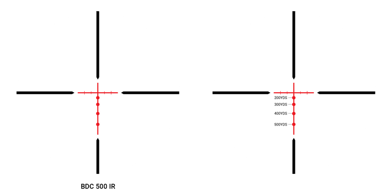 Athlon Optics Neos 3-9x40 Second Focal Plane Riflescope