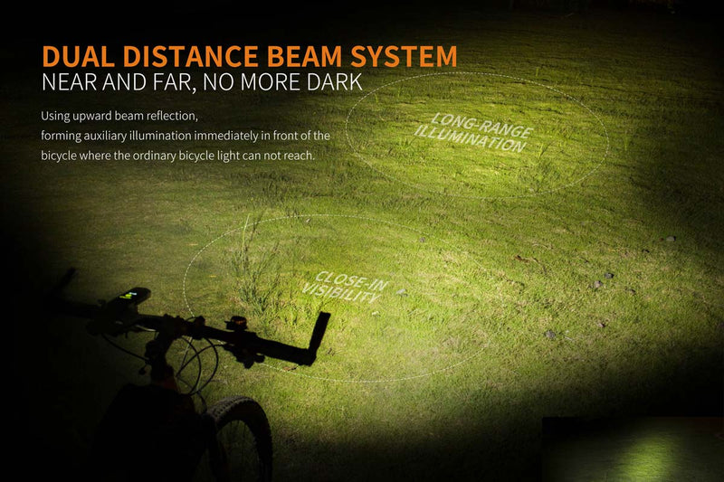 Fenix Flashlight BC30R LED Rechargeable Bike Light
