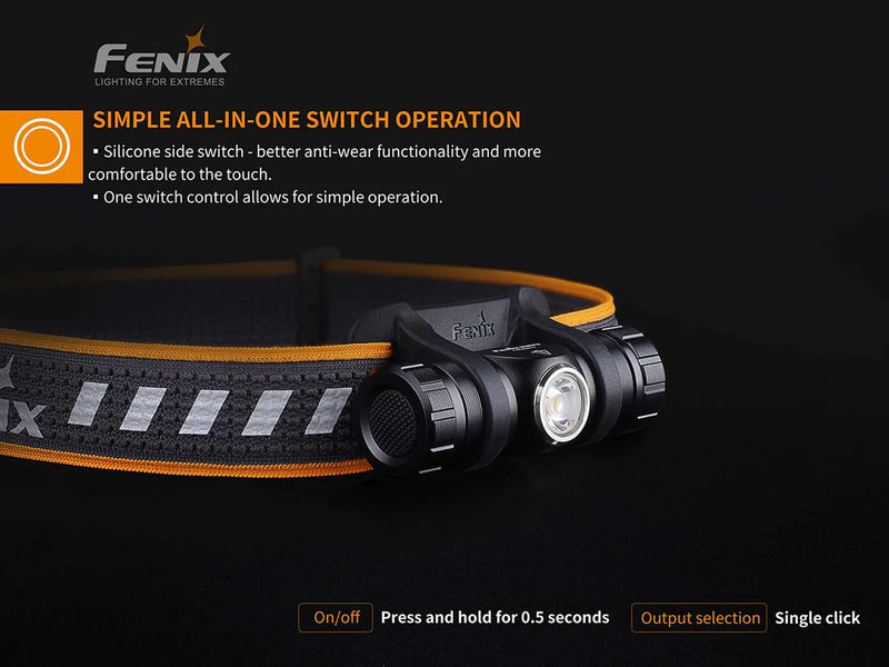 Fenix HM23 Headlamp