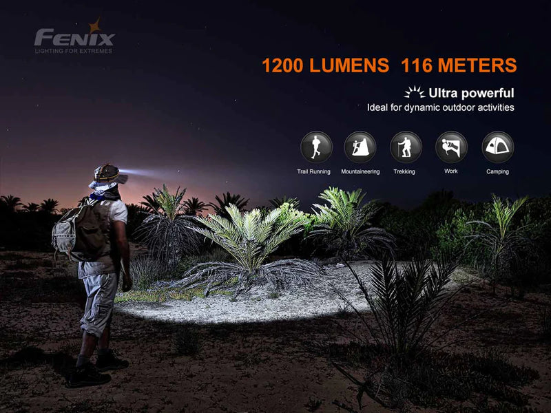 Fenix HM60R Rechargeable Headlamp