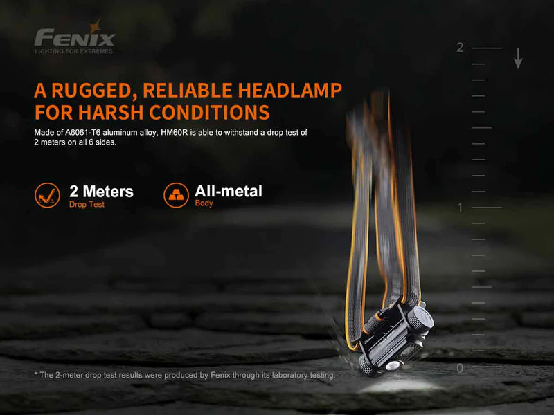 Fenix HM60R Rechargeable Headlamp