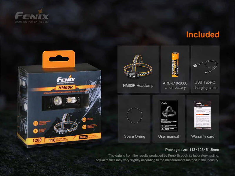 Fenix HM60R Rechargeable Headlamp
