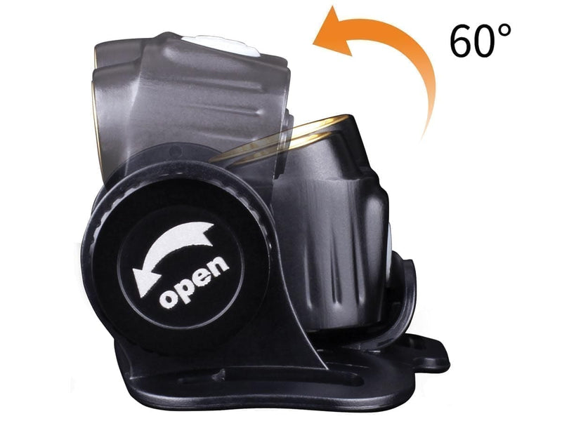 Fenix Flashlight HM65R Rechargeable Headlamp