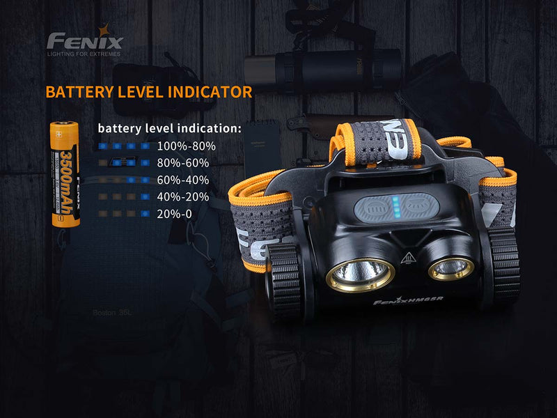 Fenix Flashlight HM65R Rechargeable Headlamp