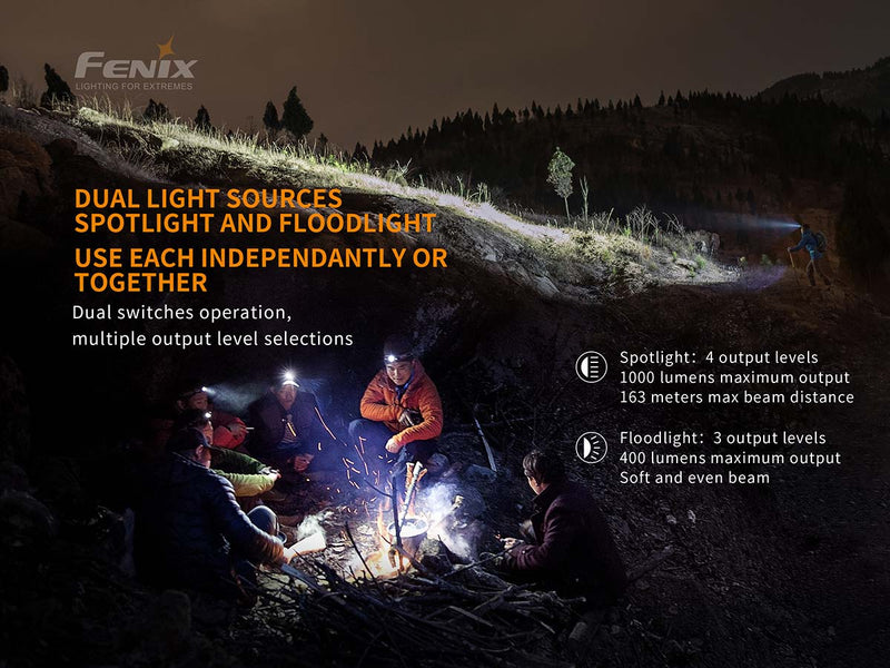 Fenix Flashlight HM65R Rechargeable Headlamp