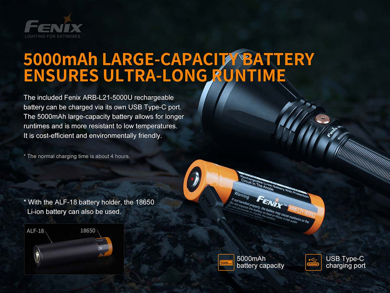 Fenix Flashlight HT18 Long-Range Hunting LED Flashlight