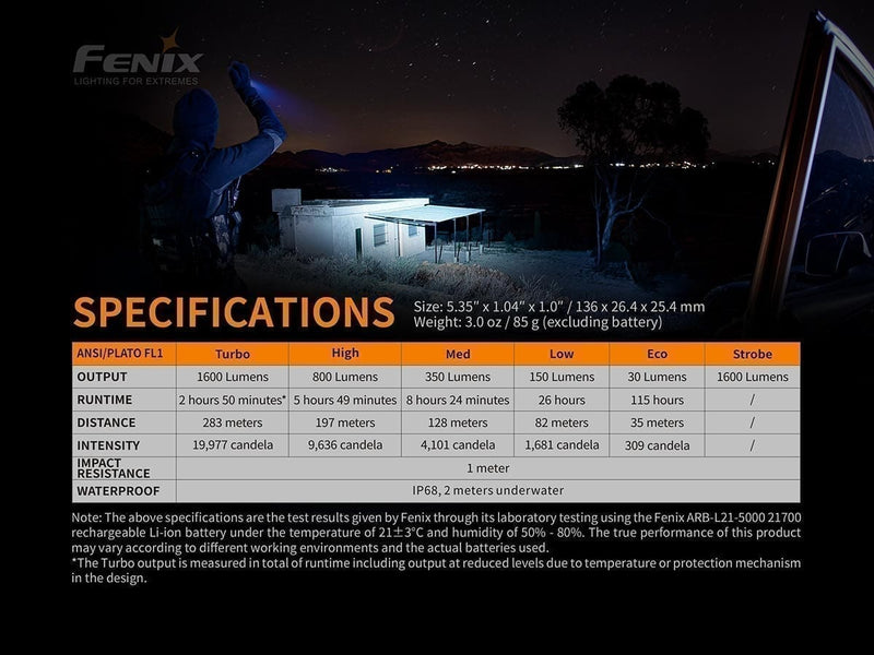 Fenix Flashlight PD36R Rechargeable Tactical Flashlight