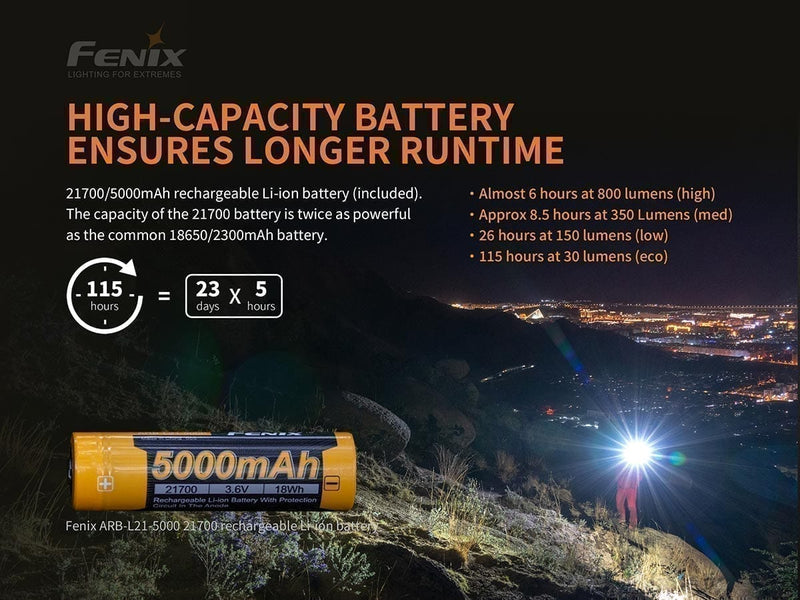Fenix Flashlight PD36R Rechargeable Tactical Flashlight