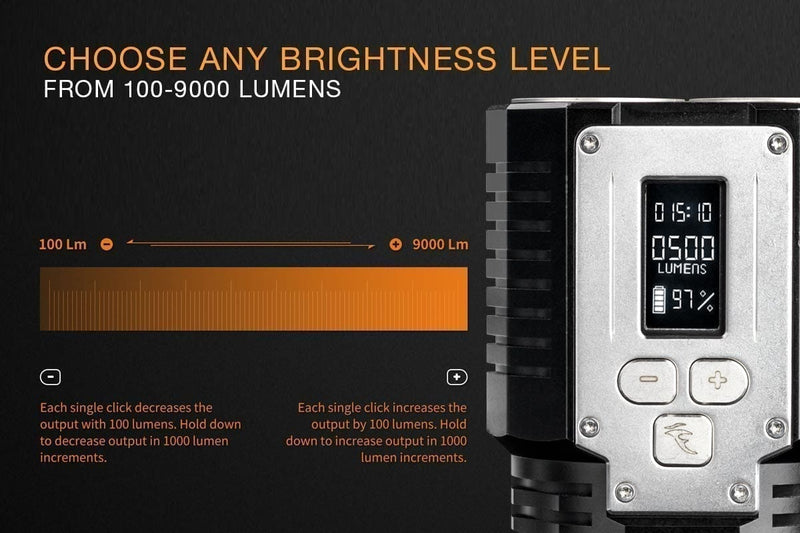 Fenix Flashlight TK72R Rechargeable LED Flashlight