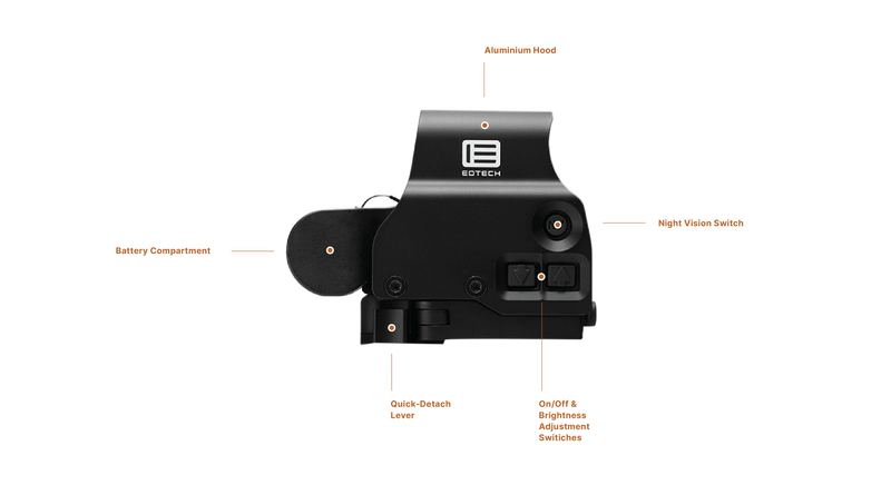 EOTech EXPS3 Holographic Weapon Sight