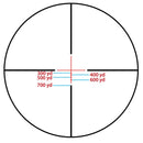 Sightmark Core TX 1-4x24 DCR Tactical Riflescope