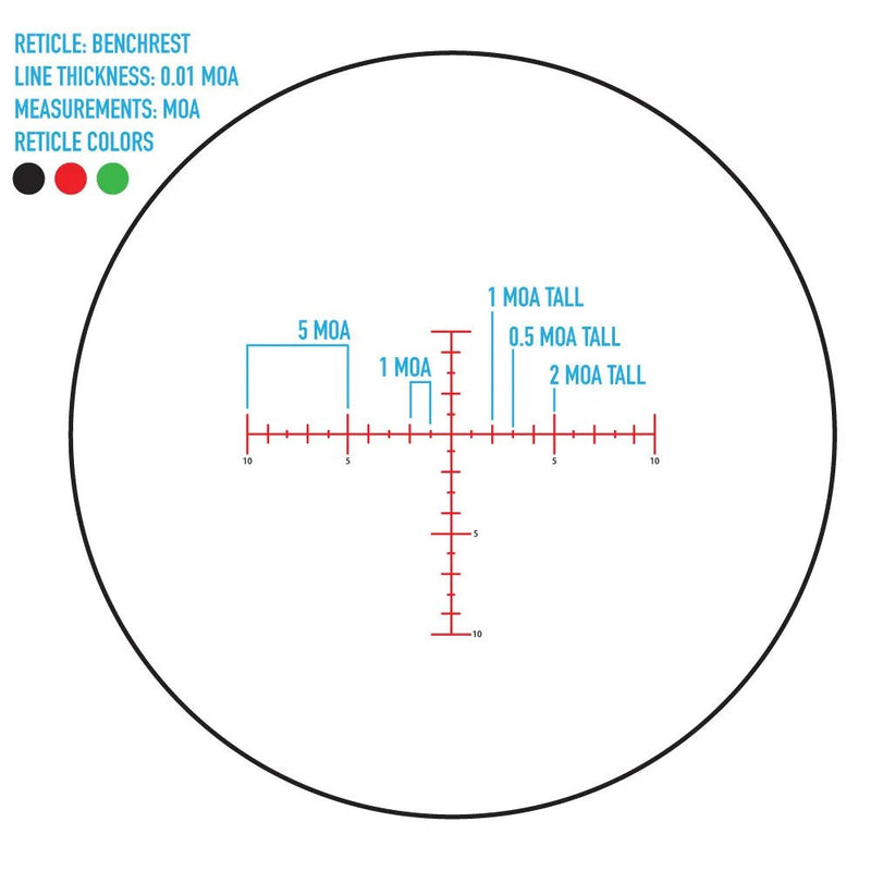 Sightmark Latitude 10-40x60 Benchrest Riflescope